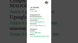 Analisi Grammaticale L AGGETTIVO qualificativo [upl. by Sonnie]