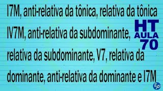 Cadência I7M antirelativa e relativa da tônica IV7M VIm7 Dm7 V7 IIIm7 VIIº e I7M [upl. by Sitnik19]