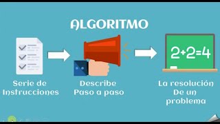 Introducción al Curso Didáctica de la Programación Parte 2Optimazado [upl. by Moyers148]