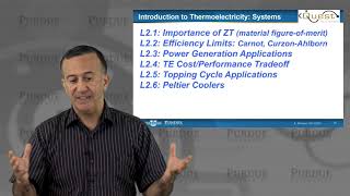 Introduction to Thermoelectricity L27 Systems  Summary [upl. by Arada]