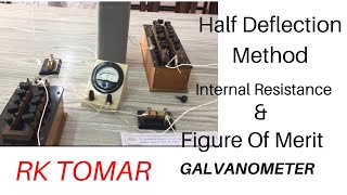 Half deflection method  Resistance and Figure of merit of Galvanometer  galvanometer  Rktomar [upl. by Thgiwed]