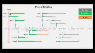 Excel Project Timeline  Step by step instructions to make your own Project Timeline in Excel 2010 [upl. by Lengel]