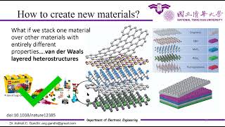 Introduction to 2D Materials Properties and Applications [upl. by Papageno]