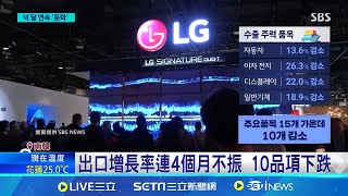 川普回歸中國搶攻 南韓出口增長率下滑 韓外銷現危機 11月對美中出口量下滑 邀80名韓媒參觀總部 比亞迪宣布進軍南韓│記者 許少榛│國際焦點20241202│三立新聞台 [upl. by Notsniw]