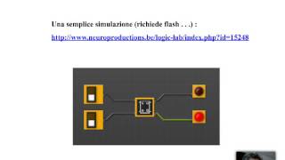 Logica Sequenziale  Prima Parte [upl. by Nirrol]