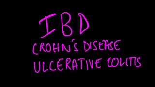 INFLAMMATORY BOWEL DISEASE  CROHN’S DISEASE  ULCERATIVE COLITIS GI SYSTEM  PATHOLOGY [upl. by Hanson]