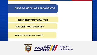 TIPOS DE MODELOS PEDAGÓGICOS [upl. by Namruht]