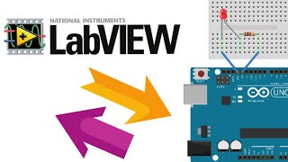 LABVIEW LED ON OFF WITH ARDUINO UNO [upl. by Mill]