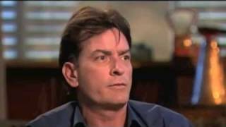 Charlie Sheen Rants  Winning with Tiger Blood [upl. by Emmett76]