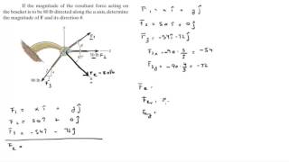 determine the magnitude of F and its direction u [upl. by Arikat]