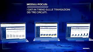 Pocket Analytics su BANCOMAT Online [upl. by Rillis]