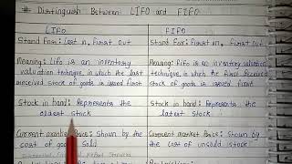 Distinguish Between LIFO amp FIFO  Company Accounts [upl. by Hamlen9]