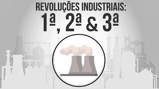 A Grande Revolução Industrial  Geografia [upl. by Cicero]