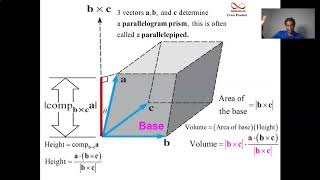 Volume of a Parallelepiped [upl. by Azerila930]