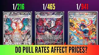 Do Pull Rates Affect Pokémon Card Prices [upl. by Ahsain]