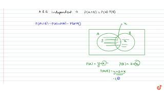 Let A amp B be two events Suppose PA  04  PB  p and PAuuB07 The value of [upl. by Ferneau766]