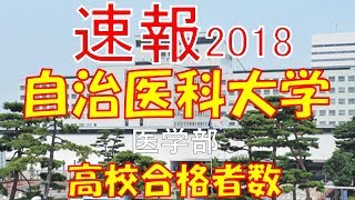 【速報】自治医科大学 医学部 2018年平成30年 合格者数高校別ランキング [upl. by Arleen]