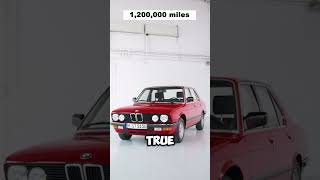 1 Million Miles  The Most Legendary Car Engines Revealed facts engine engineering car vehicles [upl. by Aisinoid]