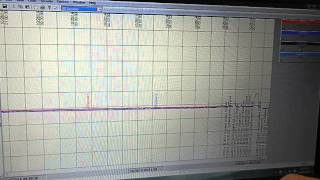 Eurotherm Review Quickchart [upl. by Sorcha]