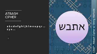 Learn CS Create an Atbash Cipher w Python [upl. by Bedwell]