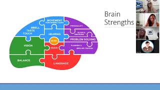 Caring for Residents with Dementia Using Cognitive Stimulation [upl. by Derward769]