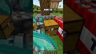 MINECRAFT  HOW TO ESCAPE TRAPS AT EVERY AGE🤯 WORLDS SMALLEST VIOLIN minecraft shorts [upl. by Aierbma]