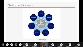 Role of Biomarkers in Clinical Trials Ms Ankita Raikar [upl. by Mota114]