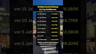 Gold als sichere Anlage Die Wahrheit über 25 Jahre Goldpreisentwicklung 💰🚀 goldpreis [upl. by Azmah60]