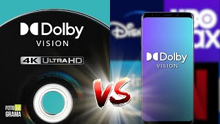 Dolby Vision de STREAMING vs BLURAY 4K formato físico  Fotograma 24 con David Arce [upl. by Lobiv]