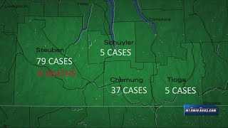 New cases of COVID19 in the Twin Tiers [upl. by Halsey]