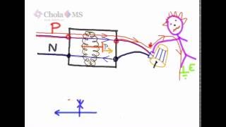 Working of RCCB [upl. by Emerson]