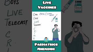 Live Vaccines pediatrics mnemonic usmle firstaid for inicet neetpg [upl. by Narruc139]