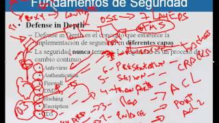 Curso de Seguridad  Fundamentos de Seguridad Informática  Leccion 38  CAPACITY [upl. by Ynamad]