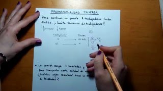 Problemas de proporcionalidad INVERSA [upl. by Asilrac]