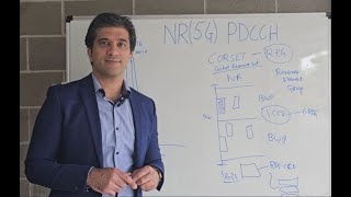 5G Training 12 NR5G Architecture Explained  Radio Interface CORSET amp PDCCH allocation in NR SA [upl. by Salli]