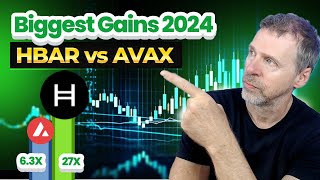 2024s Biggest Crypto Returns HBAR vs AVAX  Wholl Triumph [upl. by Thorbert650]