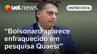 Lula em 2026 Pesquisa mostra desafio da direita para competir com o presidente diz CEO da Quaest [upl. by Sirmons893]