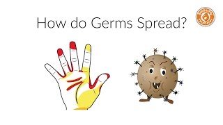 Prevent spread of Germs  Check whether you are safe [upl. by Dibbrun]