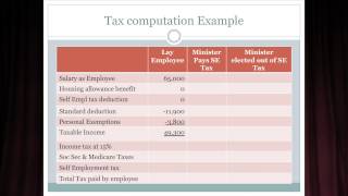 Pastor Taxation [upl. by Wooldridge]