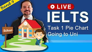 IELTS Live Class  Task 1 Writing Pie Charts on Uni Commute [upl. by Dobbins292]