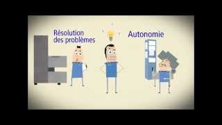 Michelin Manufacturing Way  présentation du Management Autonome et la Performance et du Progrès [upl. by Drawde]