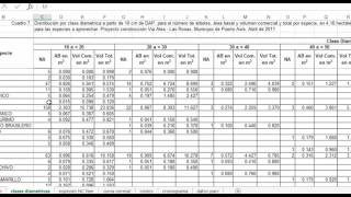 Formulas Excel para Censo o Inventario Forestal DESCARGA GRATIS [upl. by Attolrac]