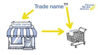 Trade name vs trademark [upl. by Zielsdorf]