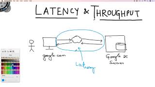 Latency vs Throughput [upl. by Collayer]