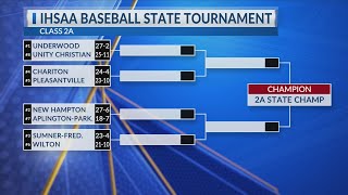 IHSAA Baseball State Tournament [upl. by Anival]