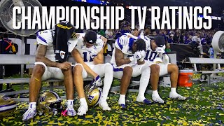 25 Million Viewers Tuned Into the National Championship Last Night  TV Ratings  Michigan Football [upl. by Llarret]