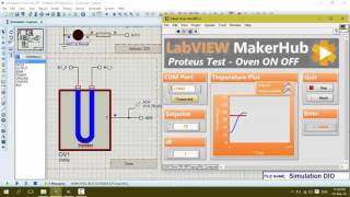 LabVIEW LINX MakerHub Simulation with Proteus  Oven ON OFF Control [upl. by Aniled]