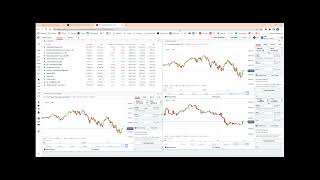 Goldesel Morningbriefing und Livetrading  Delivery Hero Lanxess SMA Solar [upl. by Crean180]