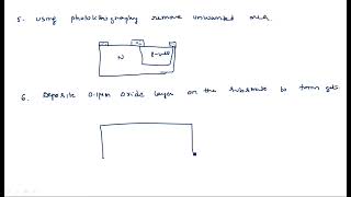 stick diagram of two input CMOS nand gate  compact stick diagram  Explore the way [upl. by Poland401]