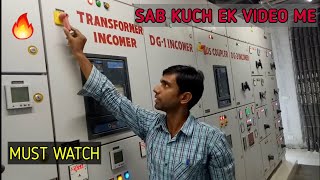 Electrical panel working 3phase with 3 source Hindi  Electrical  Switchgear  electrical [upl. by Atteuqahs717]